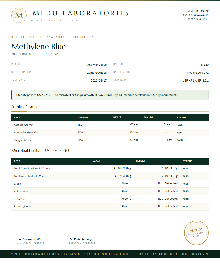Methylene Blue Sterility report by Medutest