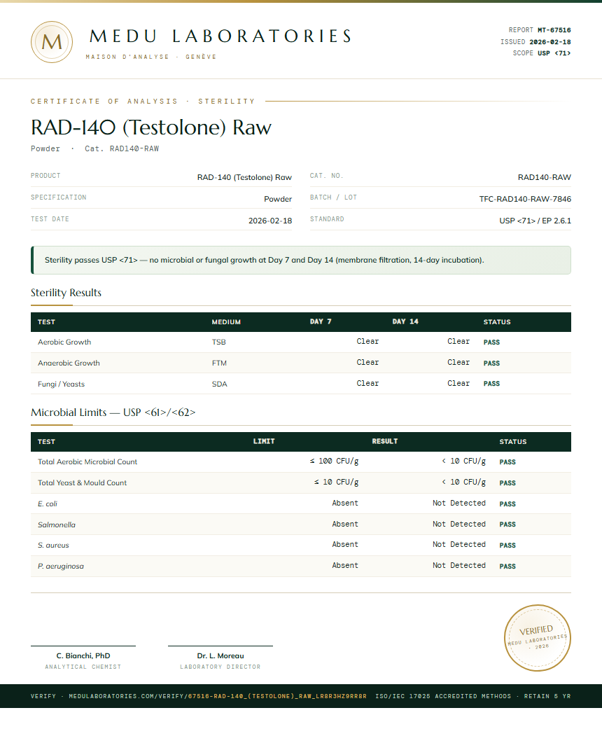 RAD-140 (Testolone) Raw Sterility report by Medutest