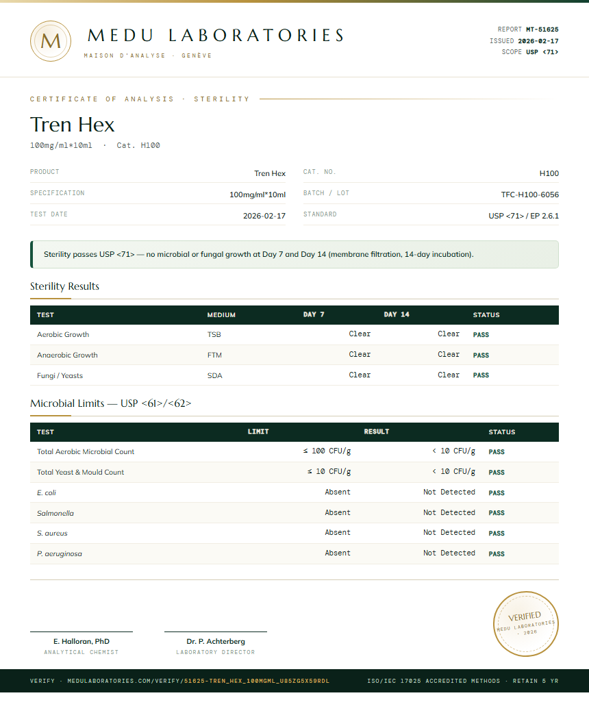 Tren Hex Sterility report by Medutest