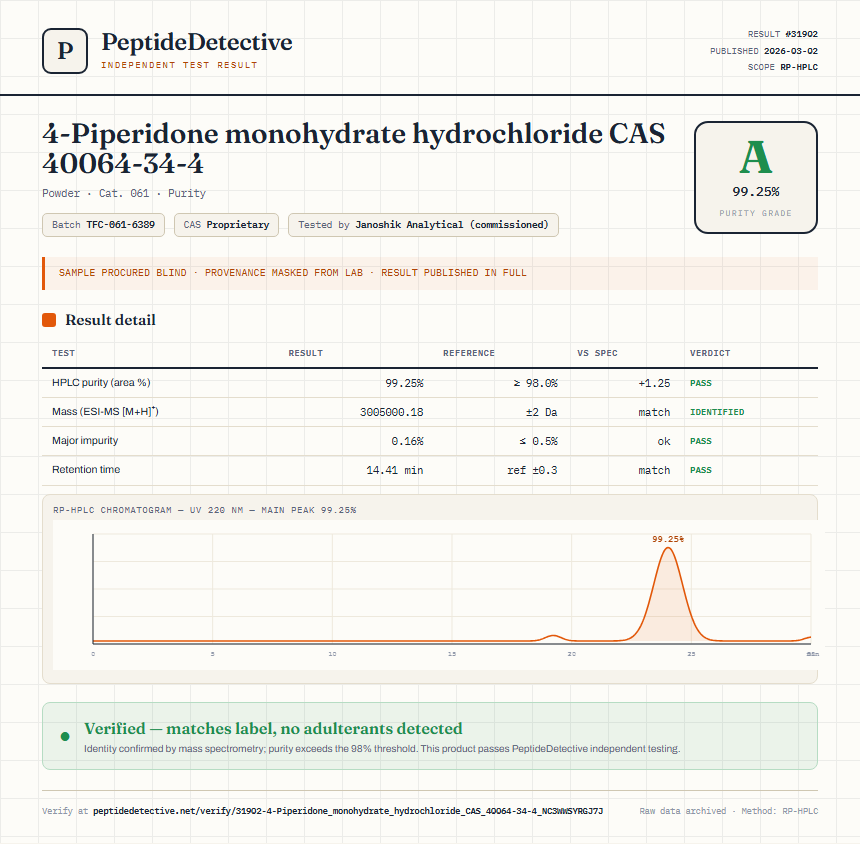 4-Piperidone monohydrate hydrochloride CAS 40064-34-4 Purity (HPLC) report by PeptideMeter