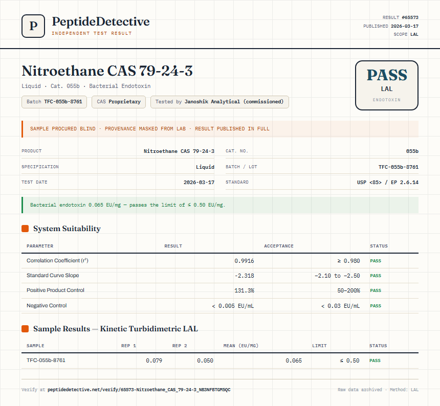 Nitroethane CAS 79-24-3 Endotoxin report by PeptideMeter