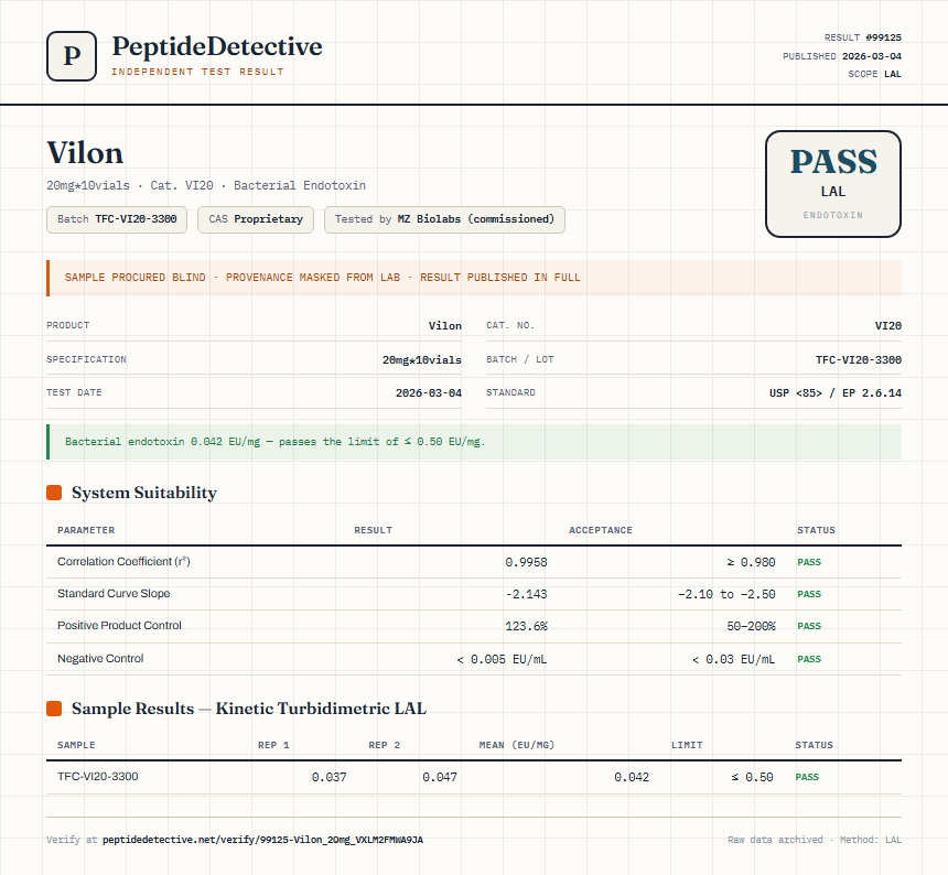 Vilon Endotoxin report by PeptideMeter