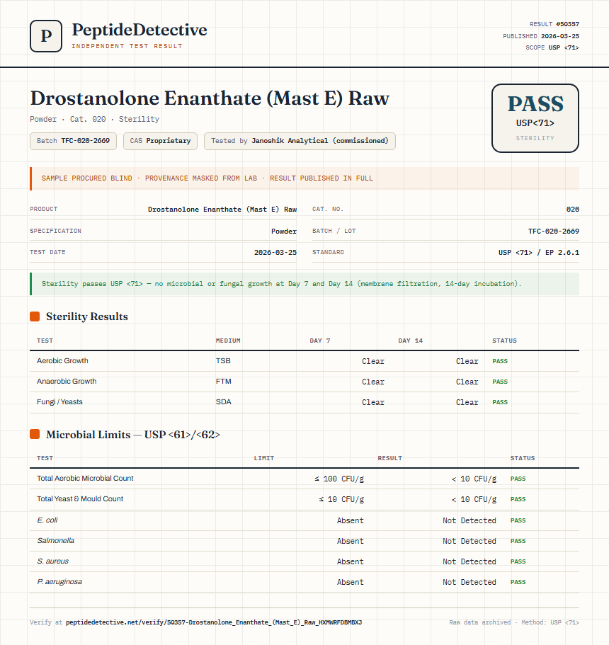 Drostanolone Enanthate (Mast E) Raw Sterility report by PeptideMeter
