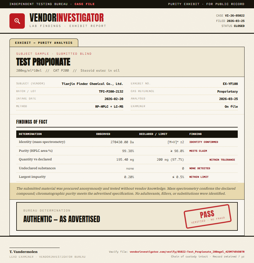 Test Propionate Purity (HPLC) report by VendorInvestigate