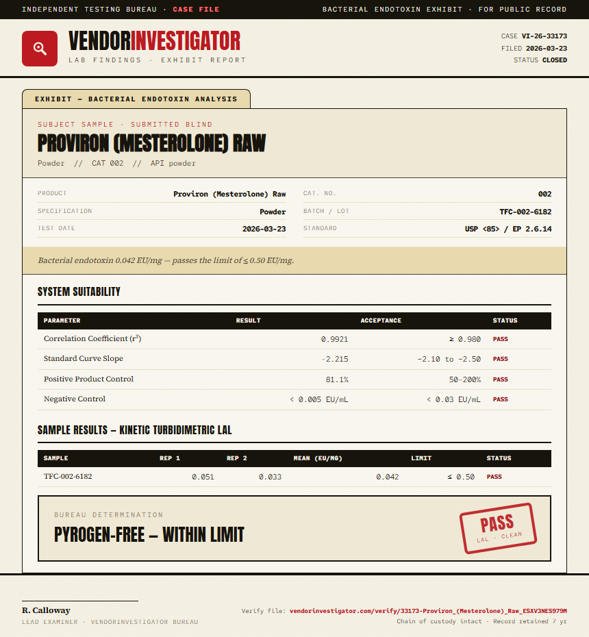 Proviron (Mesterolone) Raw Endotoxin report by VendorInvestigate