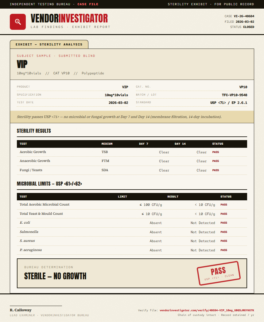VIP Sterility report by VendorInvestigate